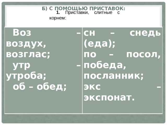 б) С помощью приставок:   1. Приставки, слитные с корнем: Воз – воздух, возглас; утр – утроба; сн – снедь (еда); по – посол, победа, посланник; об – обед; экс – экспонат.