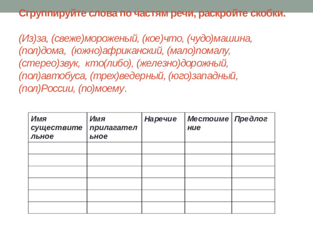 Сгруппируйте слова по частям речи, раскройте скобки.   (Из)за, (свеже)мороженый, (кое)что, (чудо)машина, (пол)дома, (южно)африканский, (мало)помалу, (стерео)звук, кто(либо), (железно)дорожный, (пол)автобуса, (трех)ведерный, (юго)западный, (пол)России, (по)моему . Имя существительное   Имя прилагательное     Наречие     Местоимение       Предлог                                            
