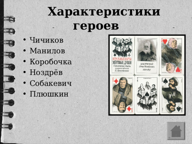 Характеристики героев