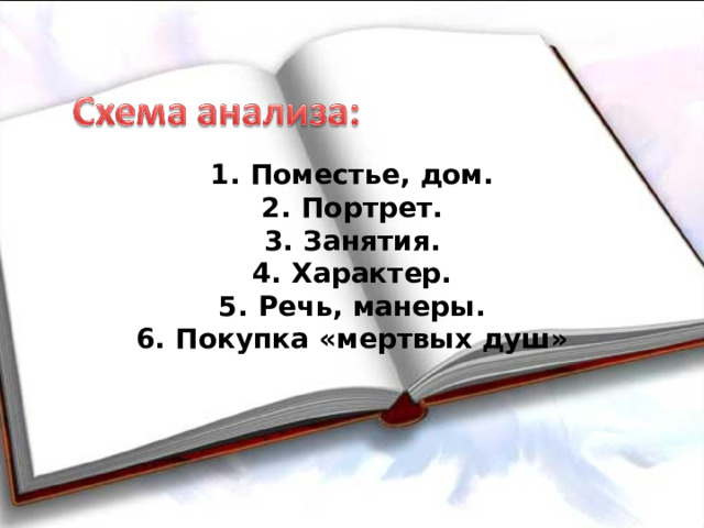 Поместье, дом. Портрет. Занятия. Характер. Речь, манеры. Покупка «мертвых душ»