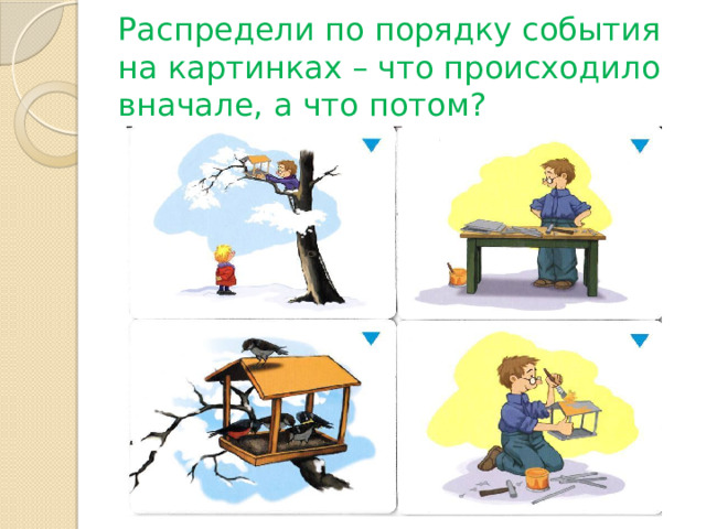 Распредели по порядку события на картинках – что происходило вначале, а что потом?