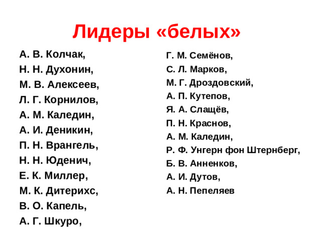 Лидеры «белых» А. В. Колчак, Н. Н. Духонин, М. В. Алексеев, Л. Г. Корнилов, А. М. Каледин, А. И. Деникин, П. Н. Врангель, Н. Н. Юденич, Е. К. Миллер, М. К. Дитерихс, В. О. Капель, А. Г. Шкуро,  Г. М. Семёнов, С. Л. Марков, М. Г. Дроздовский, А. П. Кутепов, Я. А. Слащёв, П. Н. Краснов, А. М. Каледин, Р. Ф. Унгерн фон Штернберг, Б. В. Анненков, А. И. Дутов, А. Н. Пепеляев