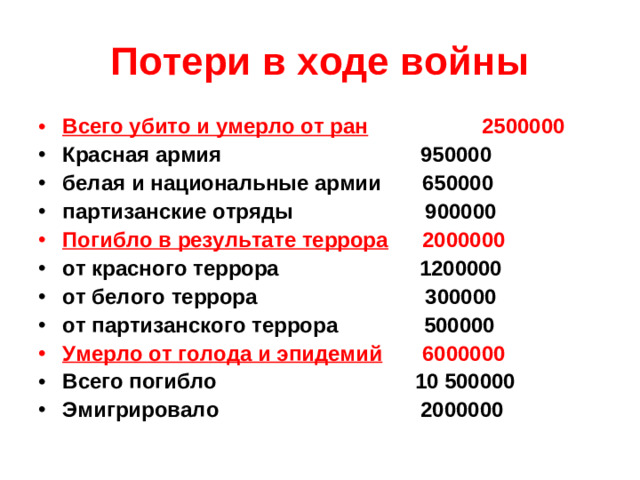 Потери в ходе войны