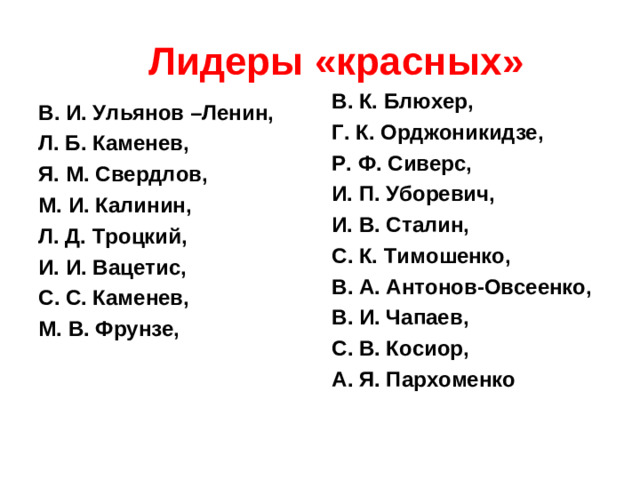 Лидеры «красных» В. К. Блюхер, Г. К. Орджоникидзе, Р. Ф. Сиверс, И. П. Уборевич, И. В. Сталин, С. К. Тимошенко, В. А. Антонов-Овсеенко, В. И. Чапаев, С. В. Косиор, А. Я. Пархоменко  В. И. Ульянов –Ленин, Л. Б. Каменев, Я. М. Свердлов, М. И. Калинин, Л. Д. Троцкий, И. И. Вацетис, С. С. Каменев, М. В. Фрунзе,