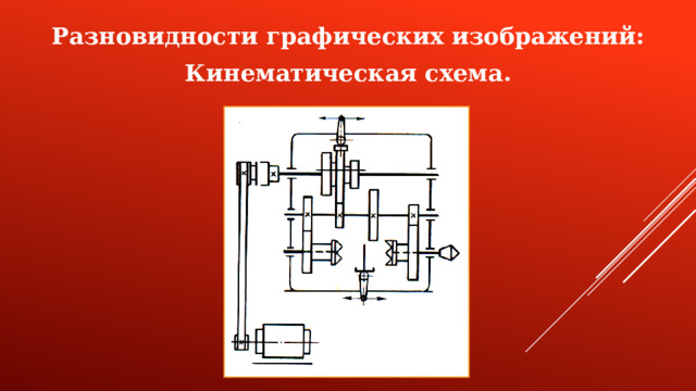Разновидности графических изображений: Кинематическая схема.