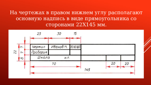 На чертежах в правом нижнем углу располагают основную надпись в виде прямоугольника со сторонами 22X145 мм.