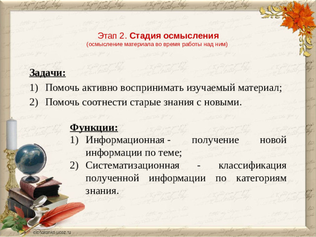 Этап 2. Стадия осмысления  (осмысление материала во время работы над ним)   Задачи: Помочь активно воспринимать изучаемый материал; Помочь соотнести старые знания с новыми. Функции: