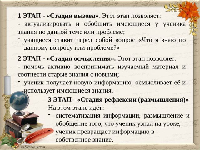1 ЭТАП - «Стадия вызова» . Этот этап позволяет: - актуализировать и обобщить имеющиеся у ученика знания по данной теме или проблеме; учащиеся ставит перед собой вопрос «Что я знаю по данному вопросу или проблеме?» 2 ЭТАП - «Стадия осмысления». Этот этап позволяет: - помочь активно воспринимать изучаемый материал и соотнести старые знания с новыми; ученик получает новую информацию, осмысливает её и использует имеющиеся знания. 3 ЭТАП - «Стадия рефлексии (размышления)» На этом этапе идёт: