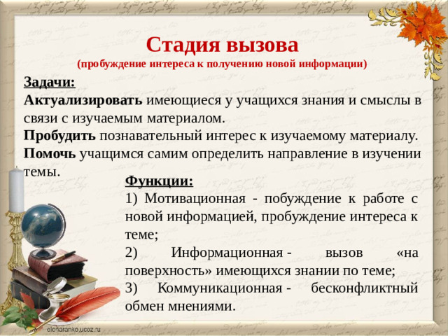 Стадия вызова (пробуждение интереса к получению новой информации) Задачи: Актуализировать имеющиеся у учащихся знания и смыслы в связи с изучаемым материалом. Пробудить познавательный интерес к изучаемому материалу. Помочь учащимся самим определить направление в изучении темы. Функции: 1) Мотивационная - побуждение к работе с новой информацией, пробуждение интереса к теме; 2) Информационная - вызов «на поверхность» имеющихся знании по теме; 3) Коммуникационная - бесконфликтный обмен мнениями.