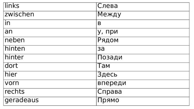 links Слева zwischen in Между an в у, при neben hinten Рядом hinter за dort Позади hier Там Здесь vorn rechts впереди Справа geradeaus Прямо