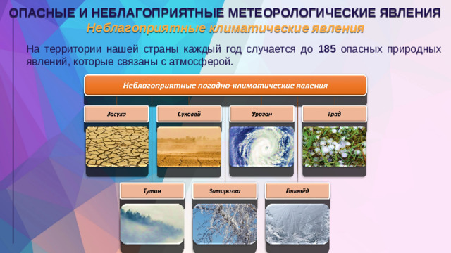 ОПАСНЫЕ И НЕБЛАГОПРИЯТНЫЕ МЕТЕОРОЛОГИЧЕСКИЕ ЯВЛЕНИЯ Неблагоприятные климатические явления На территории нашей страны каждый год случается до 185 опасных природных явлений, которые связаны с атмосферой.