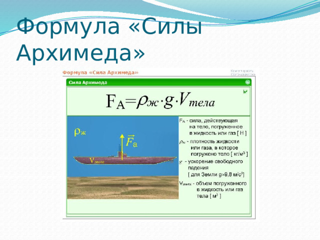 Формула «Силы Архимеда»