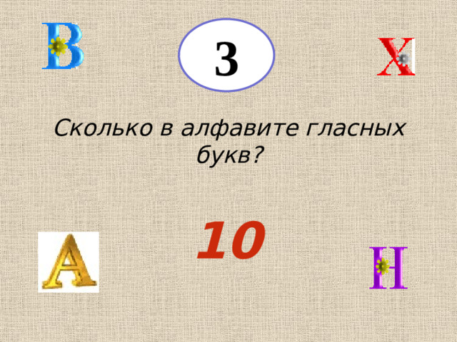 3 Сколько в алфавите гласных букв? 10