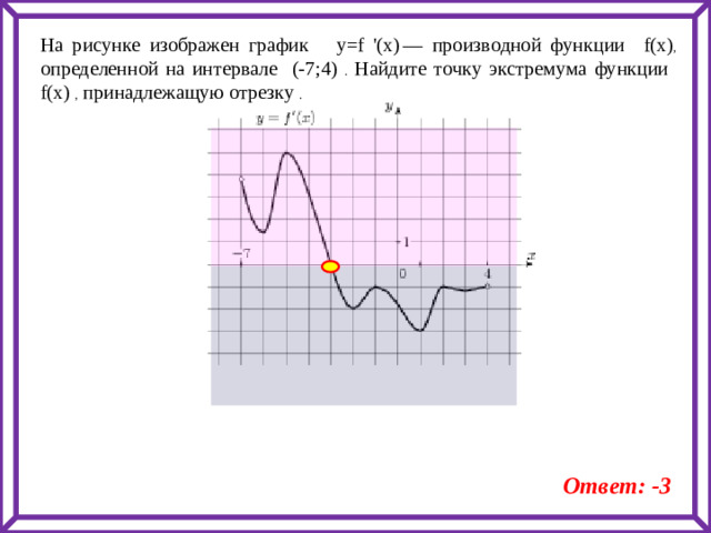 На рисунке изображен график y=f '(x)   — производной функции f(x) , определенной на интервале (-7;4)  . Найдите точку экстремума функции f(x)  , принадлежащую отрезку . Ответ: - 3