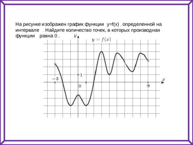 На рисунке изображен график функции y=f(x)  , определенной на интервале . Найдите количество точек, в которых производная функции  равна 0 .