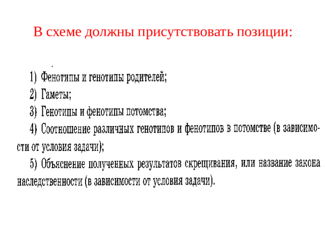В схеме должны присутствовать позиции: