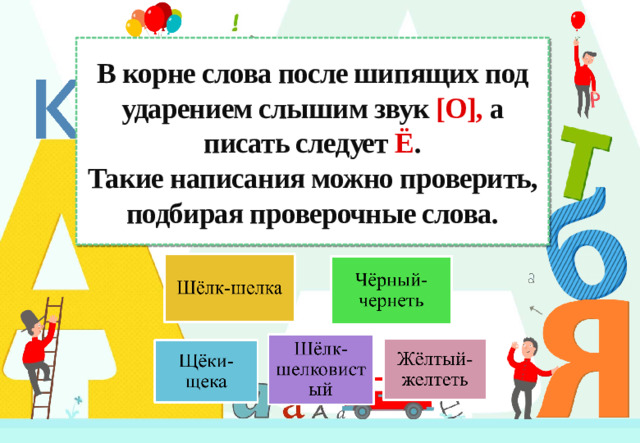 В корне слова после шипящих под ударением слышим звук [О], а писать следует Ё .  Такие написания можно проверить, подбирая проверочные слова.