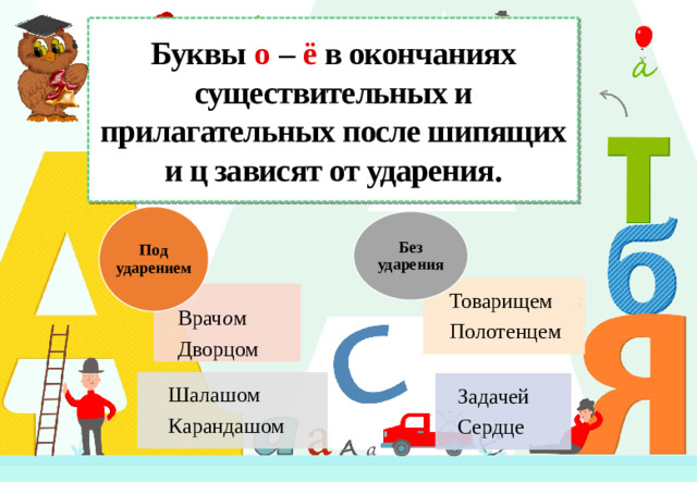Буквы  о  –  ё в окончаниях существительных и прилагательных после шипящих и ц зависят от ударения. Под ударением Без ударения Товарищем Полотенцем Врач о м Дворцом Шалашом Карандашом Задачей Сердце