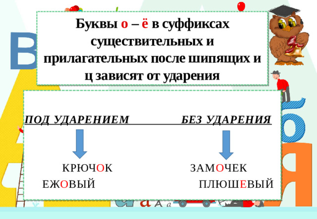 Буквы о – ё в суффиксах существительных и прилагательных после шипящих и ц зависят от ударения ПОД УДАРЕНИЕМ БЕЗ УДАРЕНИЯ   КРЮЧ О К ЗАМ О ЧЕК  ЕЖ О ВЫЙ ПЛЮШ Е ВЫЙ