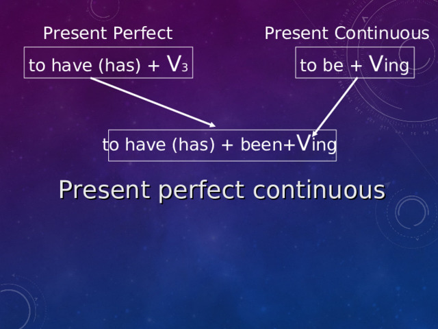 Present Continuous Present Perfect to be + V ing to have (has) + V 3 + V ing to have (has) + been Present perfect  continuous