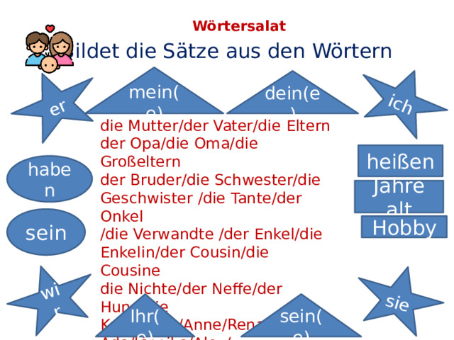 ich sie er wir Wörtersalat   Bildet die Sätze aus den Wörtern mein(e) dein(e) die Mutter/der Vater/die Eltern der Opa/die Oma/die Großeltern der Bruder/die Schwester/die Geschwister /die Tante/der Onkel /die Verwandte /der Enkel/die Enkelin/der Cousin/die Cousine die Nichte/der Neffe/der Hund/die Katze/Tom/Anne/Renate/Fred/Ada/Monika/Alex/---- heißen haben Jahre alt sein Hobby Ihr(e) sein(e)