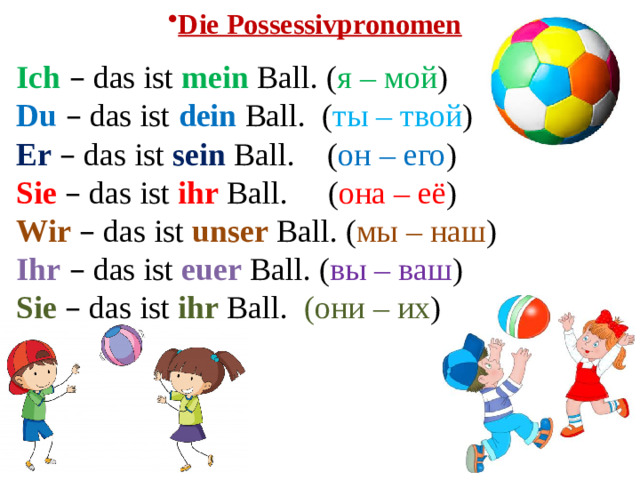 Die Possessivpronomen