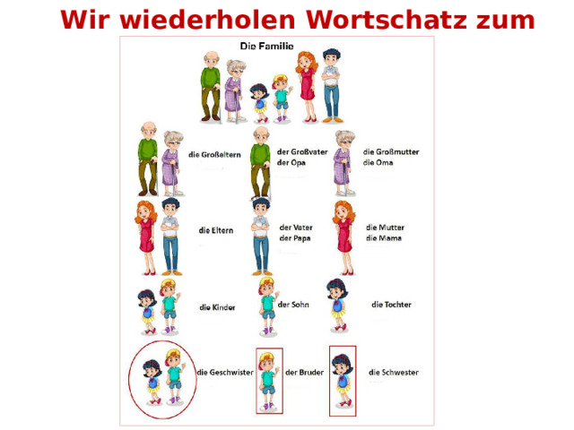 Wir wiederholen Wortschatz zum Thema