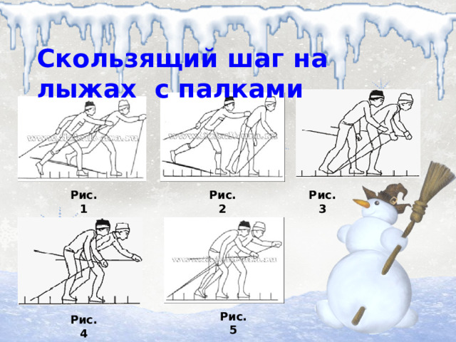 Скользящий шаг на лыжах  с палками Рис. 1 Рис. 2 Рис. 3 Рис. 5 Рис. 4