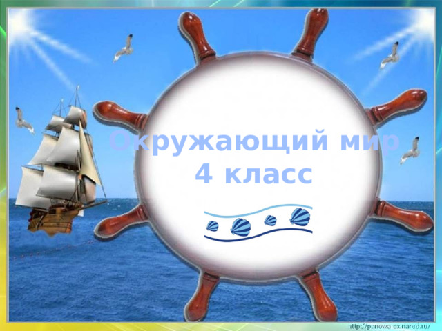 Окружающий мир  4 класс