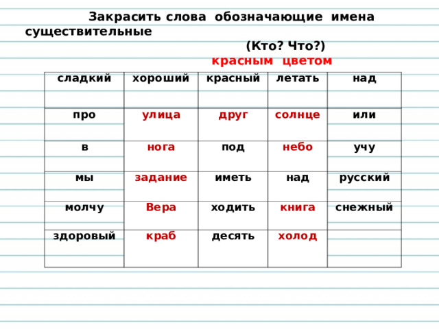 Закрасить слова обозначающие имена существительные  (Кто? Что?)  красным цветом  сладкий хороший про в улица красный летать нога мы друг молчу солнце задание над под Вера небо здоровый или иметь ходить над краб учу книга русский десять снежный холод