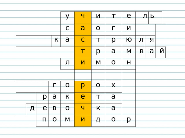             у к ч с   и а а   с о т г р д   л е т г т а е и р л р и в п о м ю а о м о ь р к л н о е я в о х т а ч м к а и й а   д   о р              