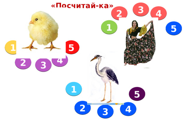 «Посчитай-ка» 3 4 2 1 5 1 5 4 2 3 1 5 2 4 3