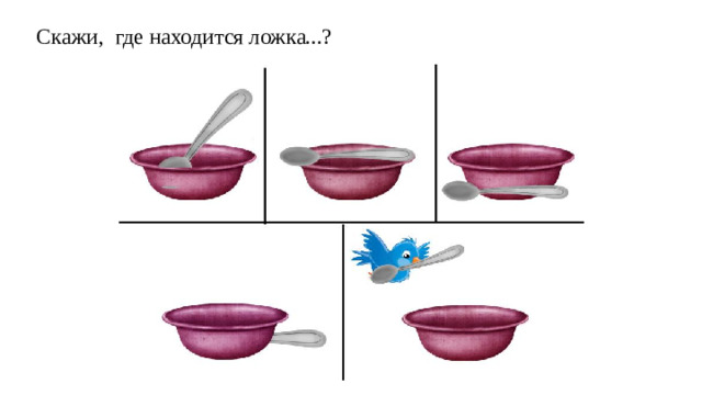 Скажи, где находится ложка...?
