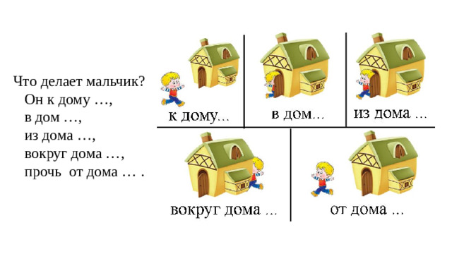Что делает мальчик?  Он к дому …,  в дом …,  из дома …,  вокруг дома …,  прочь от дома … .