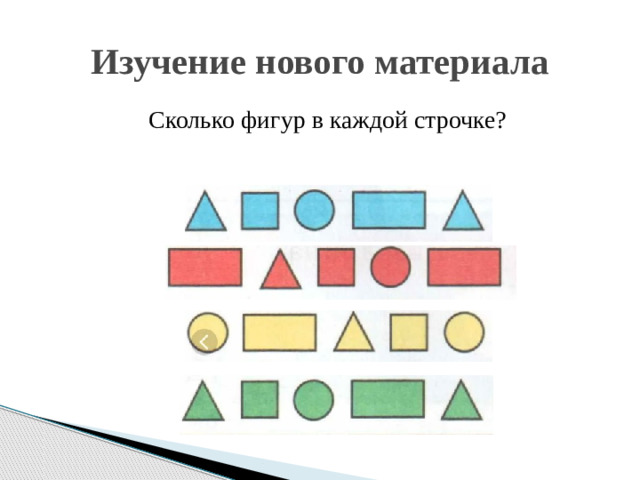 Изучение нового материала Сколько фигур в каждой строчке?