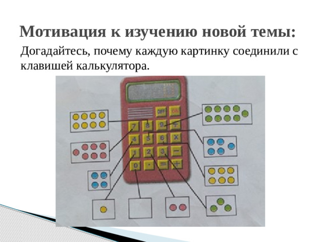 Мотивация к изучению новой темы: Догадайтесь, почему каждую картинку соединили с клавишей калькулятора.