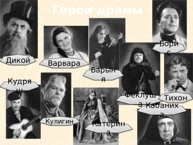Герои драмы Борис Дикой Варвара Барыня Кудряш Тихон Феклуша Кабаниха Кулигин Катерина