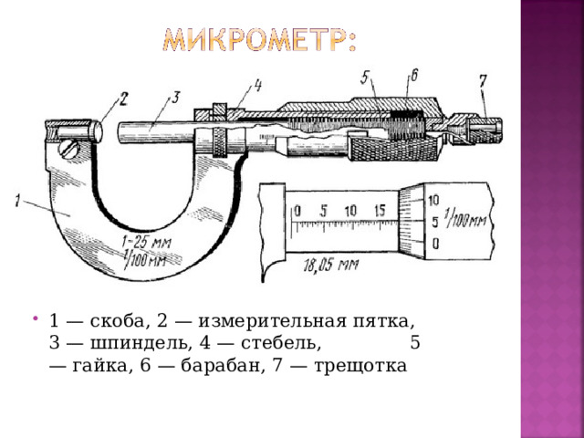 1 — скоба, 2 — измерительная пятка, 3 — шпиндель, 4 — стебель, 5 — гайка, 6 — барабан, 7 — трещотка