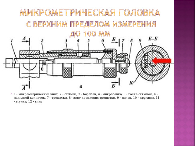 1  микрометрический винт, 2  стебель, 3  барабан, 4  микрогайка, 5  гайка стяжная, 6  накидной колпачок, 7  трещетка, 8  винт крепления трещотки, 9  палец, 10  пружина, 11  втулка, 12  винт