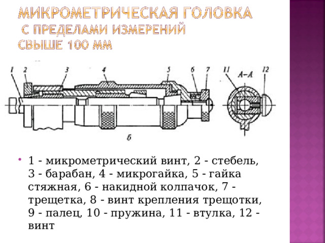 1  микрометрический винт, 2  стебель, 3  барабан, 4  микрогайка, 5  гайка стяжная, 6  накидной колпачок, 7  трещетка, 8  винт крепления трещотки, 9  палец, 10  пружина, 11  втулка, 12  винт