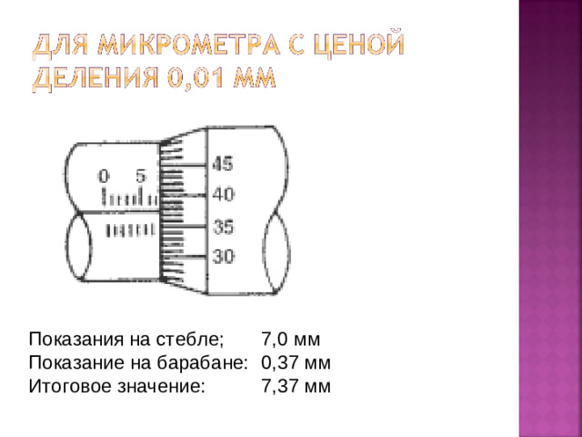 Показания на стебле;  7,0 мм Показание на барабане:  0,37 мм Итоговое значение:  7,37 мм