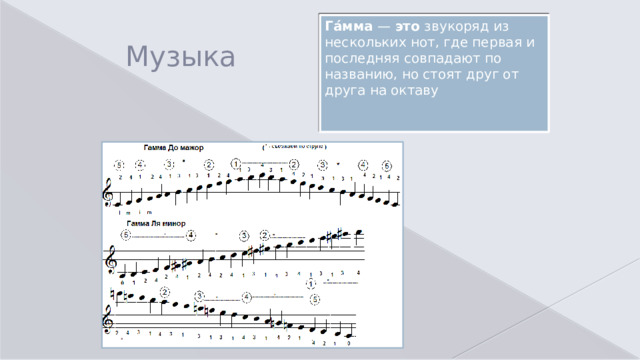 Га́мма  —  это  звукоряд из нескольких нот, где первая и последняя совпадают по названию, но стоят друг от друга на октаву Музыка