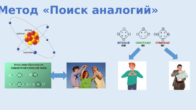 2. Метод «Поиск аналогий»