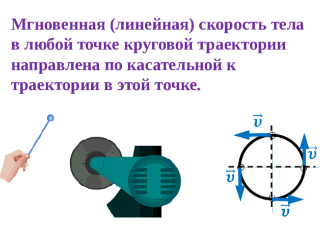 3 месяца 3 месяца 3 месяца 3 месяца Равномерное движение по окружности   Равномерным движением по окружности называется такое движение, при котором тело поворачивается на одинаковые углы за равные промежутки времени.           Модуль скорости и ускорения остается постоянным.