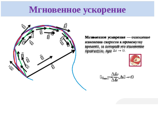 Мгновенная (линейная) скорость тела в любой точке круговой траектории направлена по касательной к траектории в этой точке.   