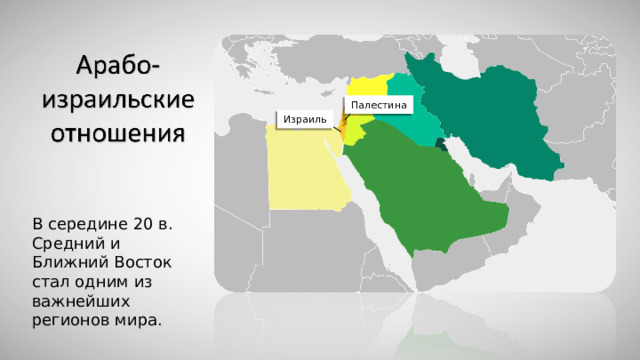 Палестина Израиль В середине 20 в. Средний и Ближний Восток стал одним из важнейших регионов мира.