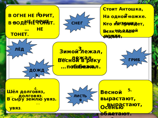 Стоит Антошка, На одной ножке. Кто ни пройдет, Всяк поклон отдаёт.  1. … НЕ ГОРИТ, … НЕ ТОНЕТ. В ОГНЕ НЕ ГОРИТ, 2. В ВОДЕ НЕ ТОНЕТ. … Антошка … на одной ножке. СНЕГ 3. … лежал, … побежал. ЛЁД Зимой лежал, Весной в реку побежал. ГРИБ ДОЖДЬ  4. … долговяз , … увяз .  5. … вырастают, … облетают. Шёл долговяз, Весной вырастают, В сыру землю увяз. Осенью облетают. ЛИСТЬЯ