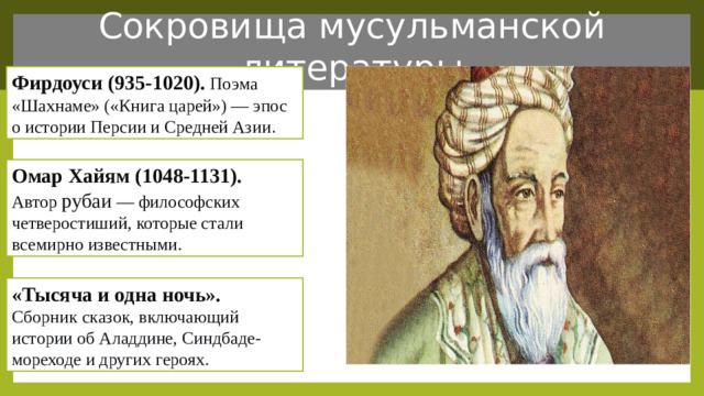 Сокровища мусульманской литературы Фирдоуси (935-1020).  Поэма «Шахнаме» («Книга царей») — эпос о истории Персии и Средней Азии. Омар Хайям (1048-1131).   Автор рубаи — философских четверостиший, которые стали всемирно известными. «Тысяча и одна ночь».   Сборник сказок, включающий истории об Аладдине, Синдбаде-мореходе и других героях.