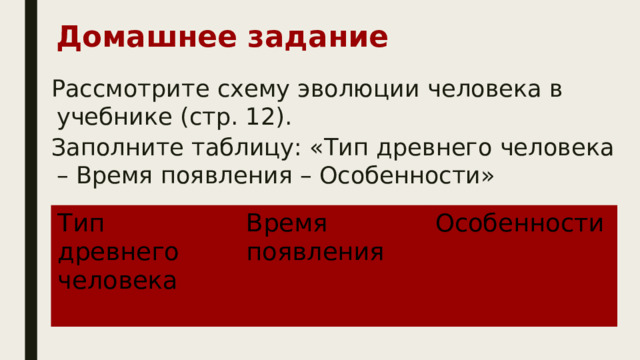 Домашнее задание Рассмотрите схему эволюции человека в учебнике (стр. 12). Заполните таблицу: «Тип древнего человека – Время появления – Особенности»   Тип древнего человека Время появления Особенности