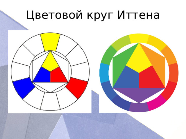 Цветовой круг Иттена
